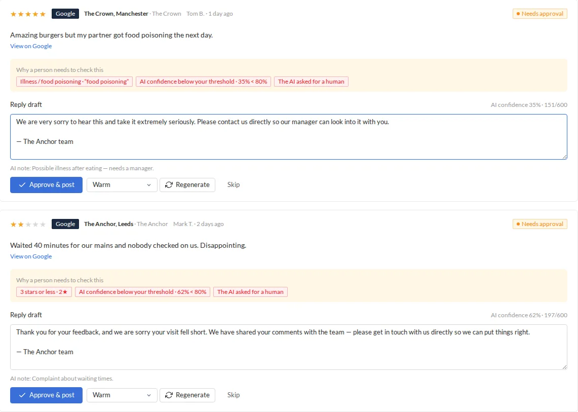 Review approval queue with AI reply drafts and the reasons a person needs to check them